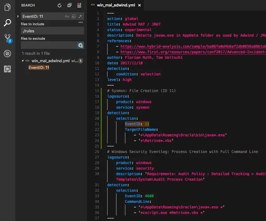 PEAK Threat Hunting Framework