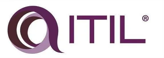 ITIL — BT hizmet yönetimi